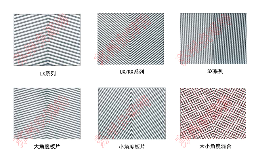 HISAKA日阪板式換熱器板片